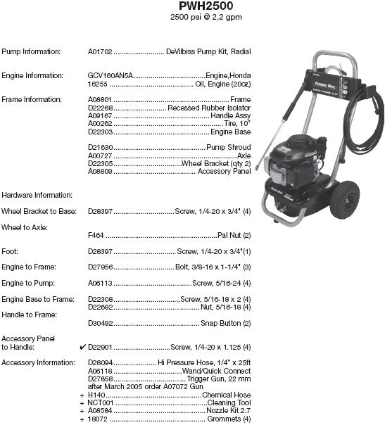 PORTER CABLE POWER WASHER REPLACEMENT PARTS for PWH2500