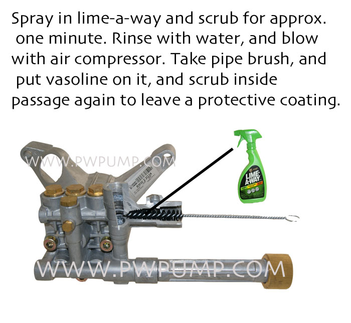 Pump Cleaning