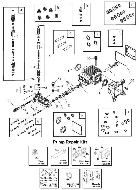 Coleman Powermate PW0924001 pressure washer pump parts