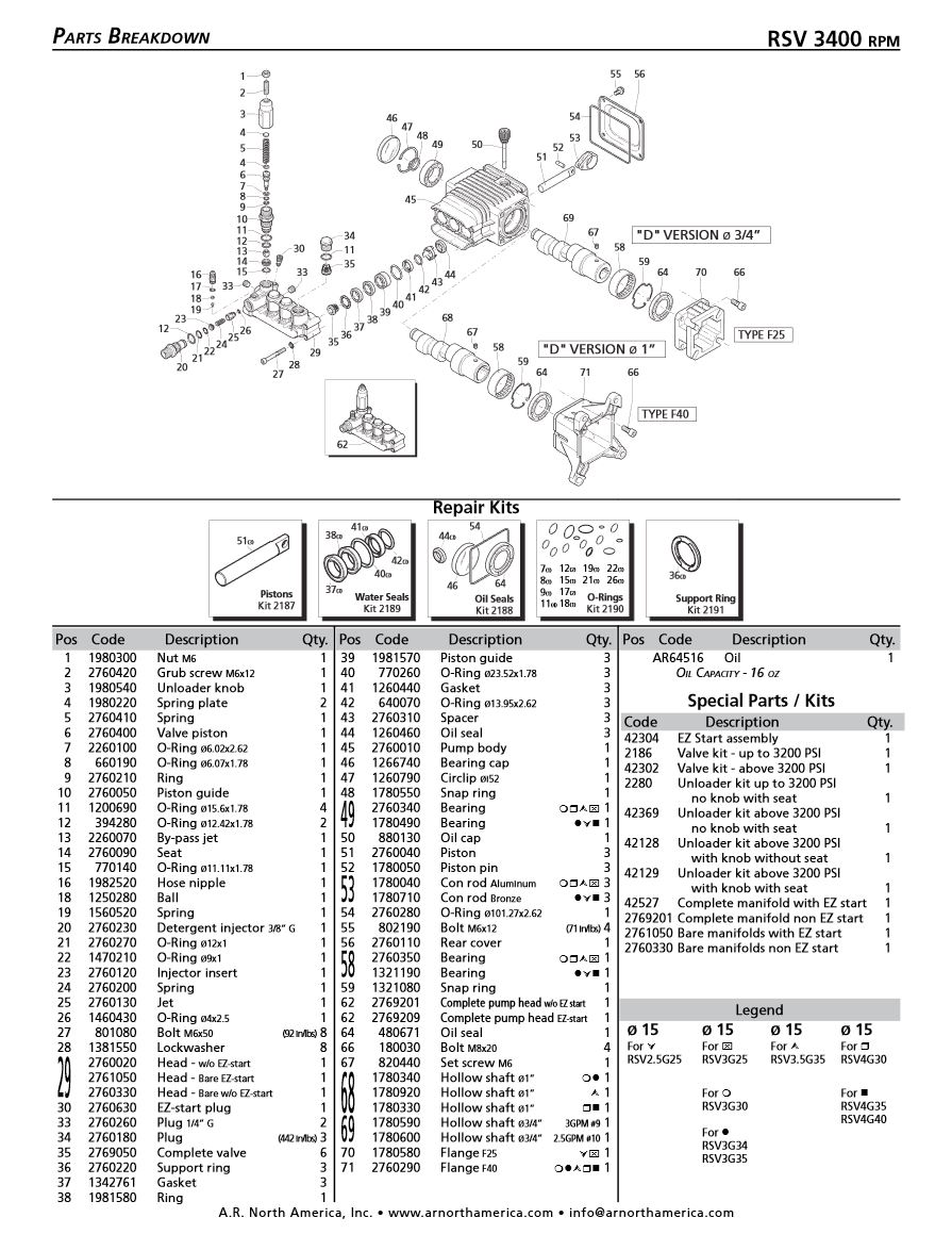 Elite series briggs model 020507 pump breakdown & parts