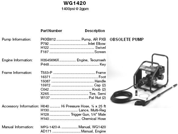 WG1420 PRESSURE WASHER PARTS