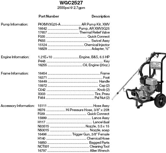 EXCELL DEVILBISS WGC2527 PRESSURE WASHER REPLACEMENT PARTS