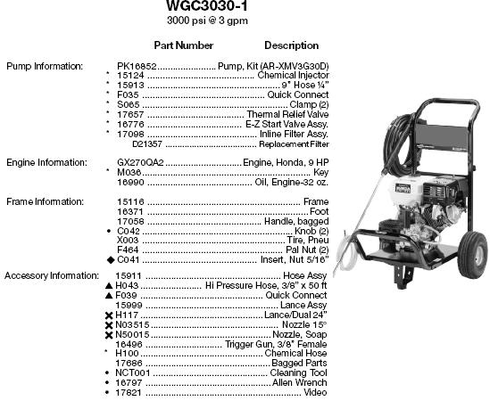 EXCELL DEVILBISS WGC3030-1 PRESSURE WASHER REPLACEMENT PARTS