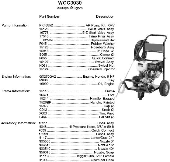 EXCELL DEVILBISS WGC3030 PRESSURE WASHER REPLACEMENT PARTS