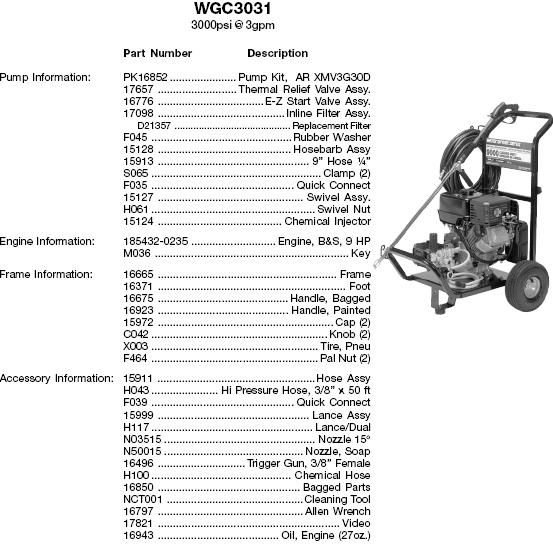 EXCELL DEVILBISS WGC3031 PRESSURE WASHER REPLACEMENT PARTS