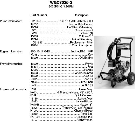 WATER DRIVER WGC3035-2 PRESSURE WASHER PUMP PARTS 