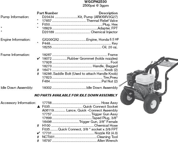 WATER DRIVER WGCPH2530 PRESSURE WASHER REPLACEMENT PARTS