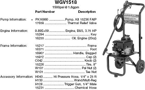 Devilbiss Excell pressure washer WGV1518 parts breakdown owners manual