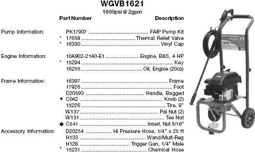 WATER DRIVER WGVB1621 PRESSURE WASHER REPLACEMENT PARTS