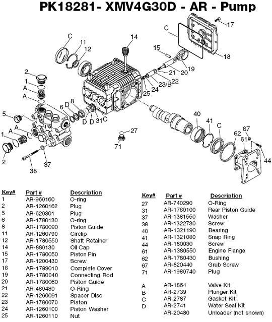 WATER DRIVER WGCPH3040 PRESSURE WASHER REPLACEMENT PARTS