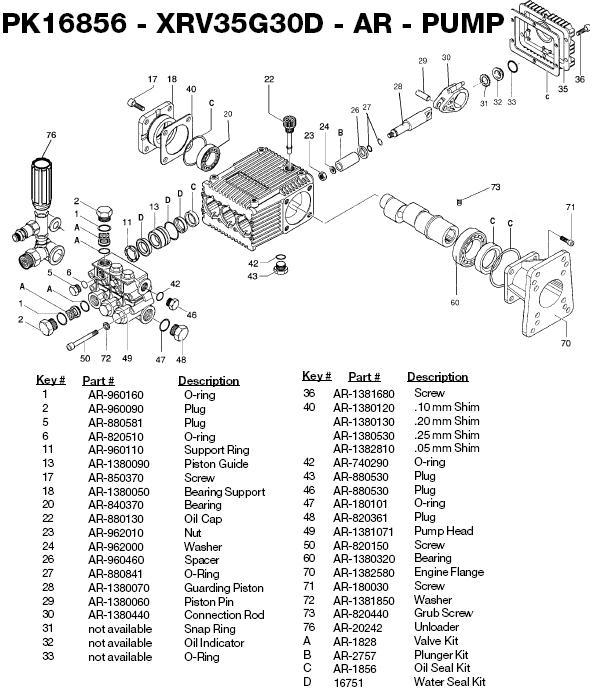 EXCELL DEVILBISS WGC3030 AR PRESSURE WASHER PUMP PK16856 REPLACEMENT PARTS