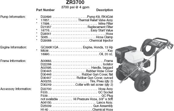 EXCELL DEVILBISS ZR3700 PRESSURE WASHER REPLACEMENT PARTS