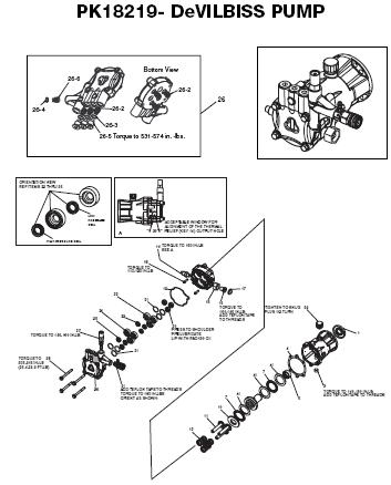 pk18219 breakdown