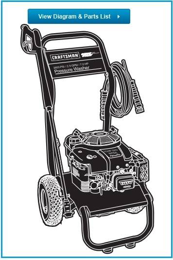 CRAFTSMAN, 01900-1