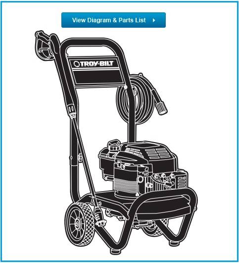 TROY-BILT, 020207-0