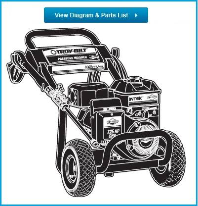 TROY-BILT, 020209-0