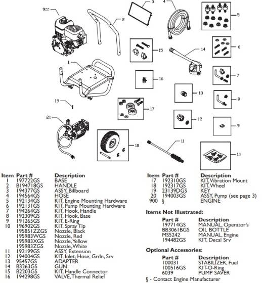 SPEED CLEAN, 020212-1 Pressure Washer Parts
