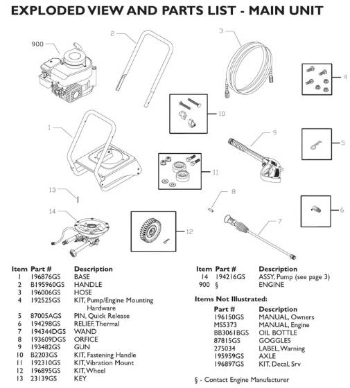 SPEED CLEAN, 020238 Pressure Washer Parts