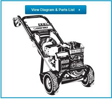 TROY-BILT, 020242-0