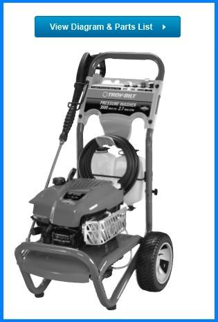 TROY-BILT, 020295-0