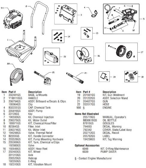BRIGGS & STRATTON, 020362-0 Parts
