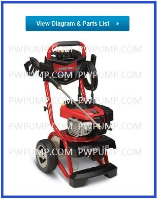 TROY BILT, 020421-1
