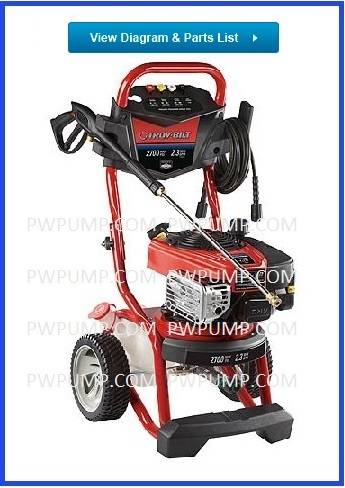 TROY-BILT, 020486-00