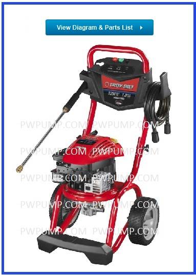 TROY-BILT, 020547-00