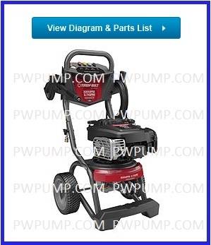 TROY-BILT, 020605-01