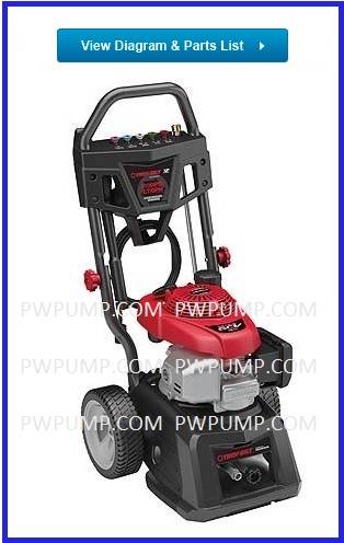TROY-BILT, 020641-00