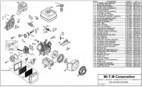 Mi-T-M, 1-0178 Engine Parts