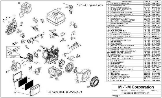 Mi-T-M, 1-0194 Engine Parts