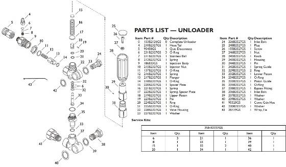 153B2126GS Unloader Parts