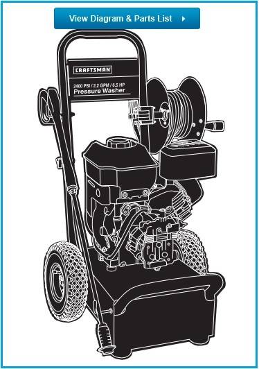 BRIGGS & STRATTON, 1671-0 Parts