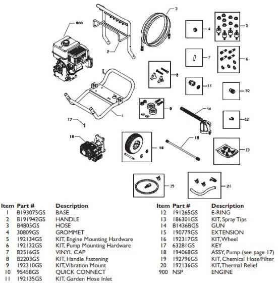 BRIGGS & STRATTON, 01988-0 Parts