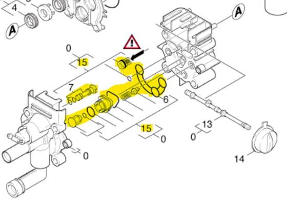 Pump Set Neutral 2.883-877.0