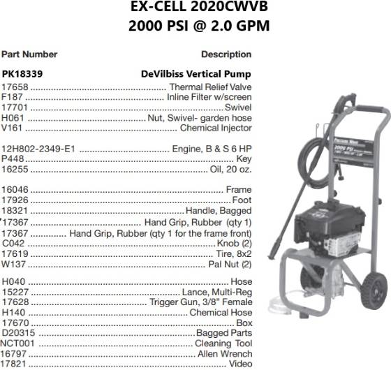EX-CELL, 2020CWVB Parts