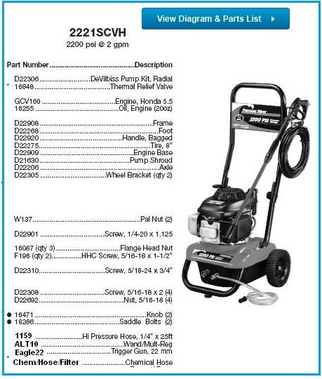 EX-CELL, 2221SCVH Parts