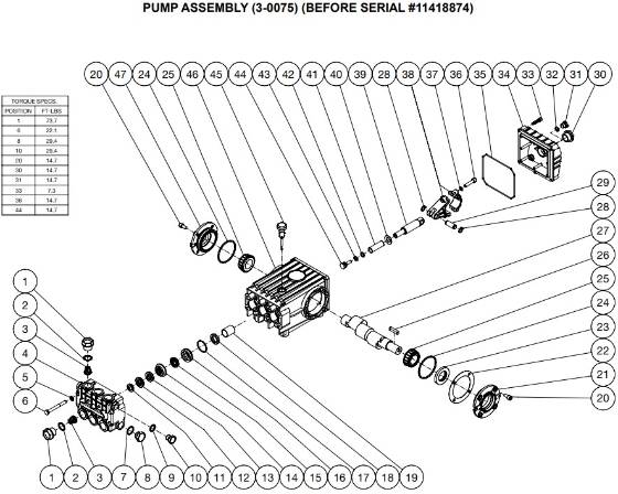 Mi-T-M, 3-0075 Pump Parts Before SN 11418874
