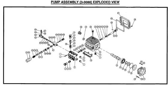 Mi-T-M, 3-0088 Pump Repair Parts
