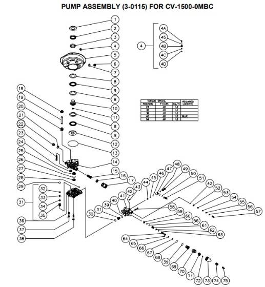 Mi-T-M, 3-0115 Pump Repair Parts