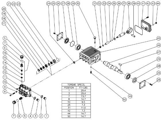 Mi-T-M, 3-0130 Pump Repair Parts