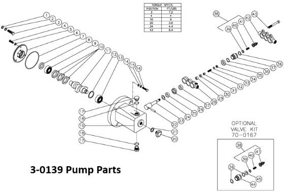 Mi-T-M, 3-0139 Pump Repair Parts