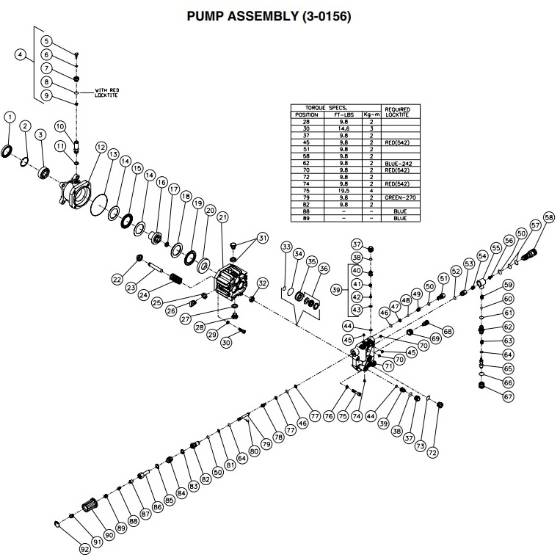 Mi-T-M, 3-0156 Pump Repair Parts