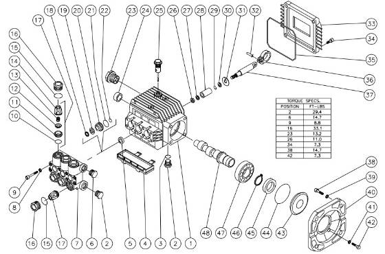Mi-T-M, 3-0168 Pump Repair Parts