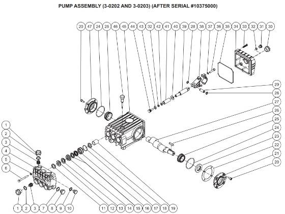 Mi-T-M, 3-0203 Pump Parts After SN 10375000