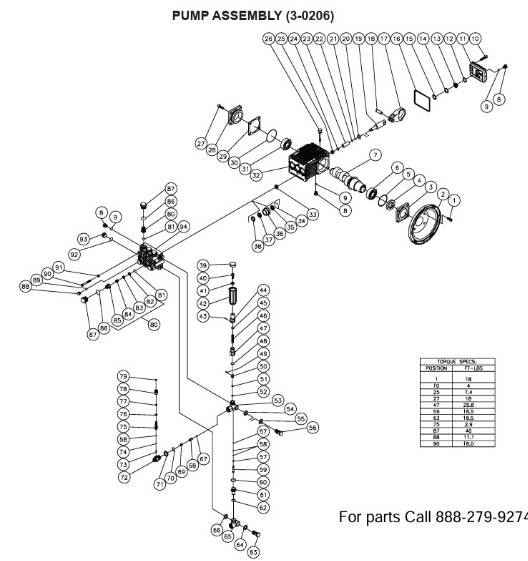 Mi-T-M, 3-0206 Pump Repair Parts