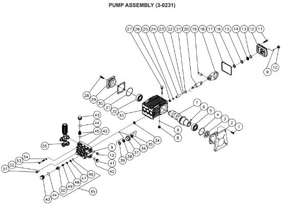 Mi-T-M, 3-0231 Pump Repair Parts