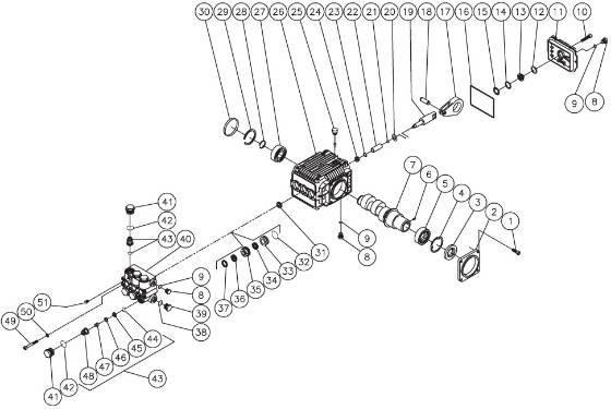 Mi-T-M, 3-0241 Pump Repair Parts