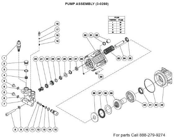 Mi-T-M, 3-0260 Pump Repair Parts